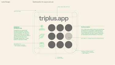 6 triplus label 1