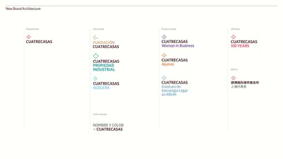 14 CC CASE STUDY 003 02