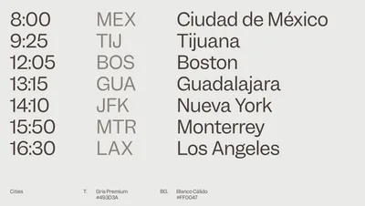 33 AM Specimen type cities