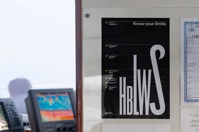 18 Mucho Big C Charters Fish Sizing Poster