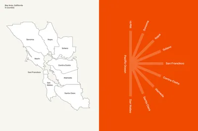 Mucho Design Bay Area Symbol Rationale 01