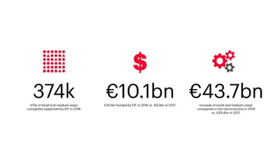 13 EIF Mucho strategy design graphic