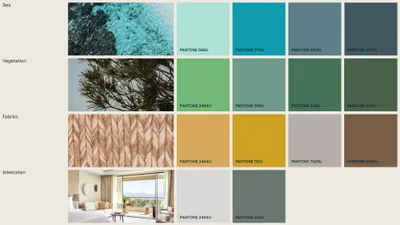 Four Seasons materiales Case