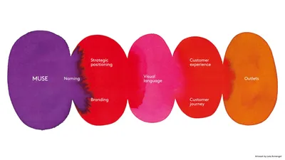 01 kimpton vividora Mucho 1 scaled