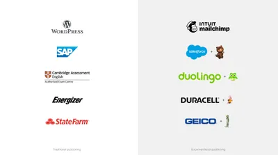 Mucho Branding Article Brand Mascots