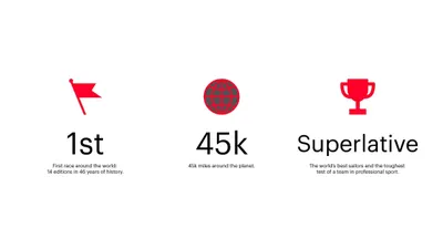 35 The Ocean Race Mucho strategy design graphic