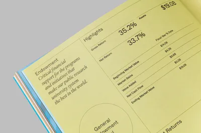 Mucho UC Annual Report2021 10